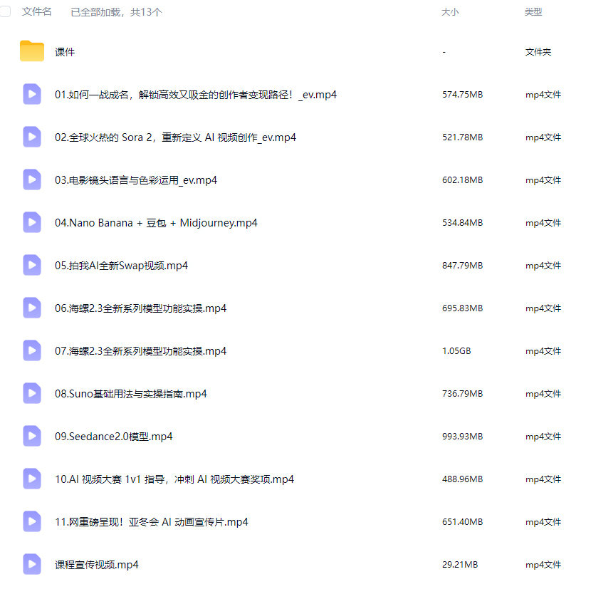 锐童学AIGC广告视频实战第2期2026年2月结课【画质高清有课件】