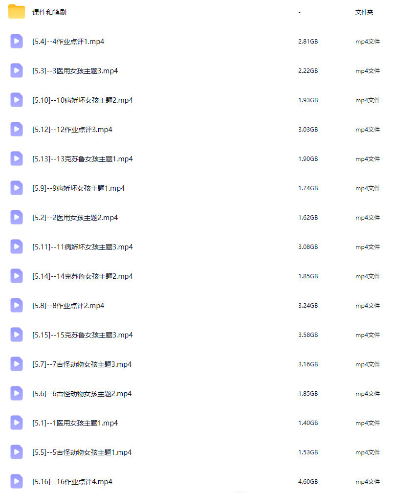 北极圈不许抠细节日系病痛暗黑风胸像半身团练2026【画质高清有课件】