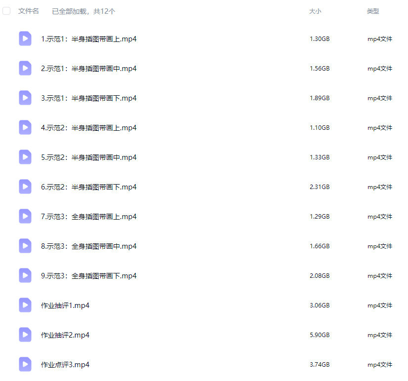 汤汤suger第6期二次元甜系少女人物专题特训班2026【画质高清只有视频】