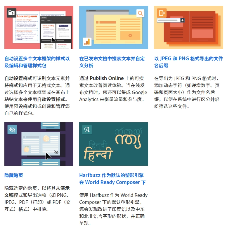 ID软件|Adobe InDesign 2024 v19.4 Win 中文/英文破解版一键安装包下载 ID软件|Adobe InDesign 2024 v19.4 Win 中文/英文破解版一键安装包下载