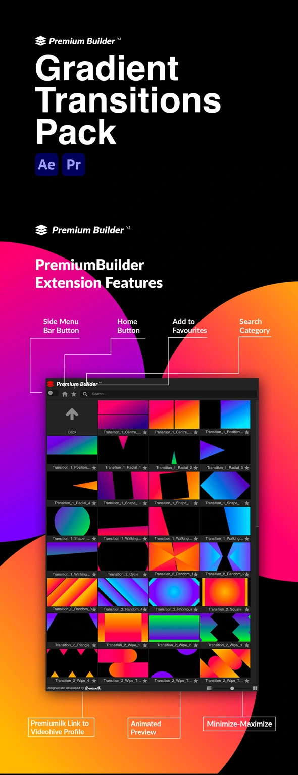 AE脚本/PR模板|100种渐变蒙版转场过渡预设 Gradient Transitions Pack AE脚本/PR模板|100种渐变蒙版转场过渡预设 Gradient Transitions Pack