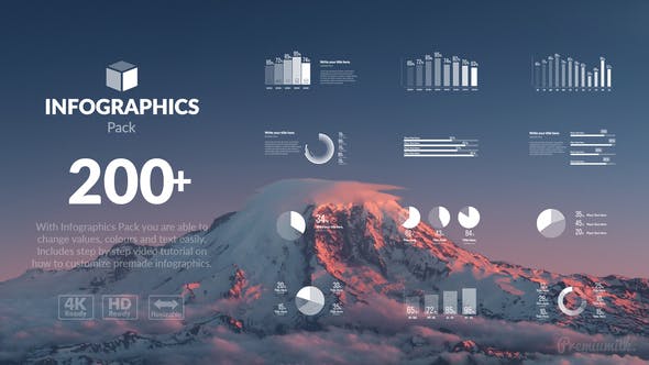 AE模板|200种平面图形数据信息图表展示动画 Infographics Pack AE模板|200种平面图形数据信息图表展示动画 Infographics Pack